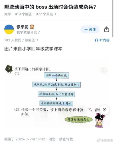 这是一张知乎问答的截图，问题为“哪些动画中的 boss 出场时会伪装成杂兵？”。回答者“恨乎党”附上了一张标注“图片来自小学四年级数学课本”的内容，展示了一道数学题：任取两位数或三位数，按“双数除以2，单数乘3加1”的规则反复计算，最终结果均为1，右下角有卡通女孩对话框写着“计算结果还是1”。整体通过数学题的“无论初始数字如何最终归一”来调侃动画中BOSS伪装杂兵的常见套路。