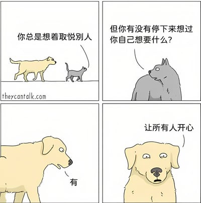 这是一幅四格漫画，描绘了关于取悦他人与自我价值的对话。第一格中，一只灰猫对正在走路的黄狗说："你总是想着取悦别人"。第二格中，一只灰狗反问："但你有没有停下来想过你自己想要什么?"。第三格中，黄狗简单回答："有"。第四格中，黄狗带着惊讶的表情说："让所有人开心"。漫画通过动物对话展现了一种无私的价值观，即使在被问及个人需求时，黄狗的回答仍然是希望让所有人开心。
