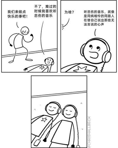这是一幅三格黑白卡通漫画：第一格中，一个活力满满的卡通小人热情邀请躺着戴耳机、看起来情绪低落的小人一起做快乐的事，对方拒绝并表示自己难过时喜欢听悲伤的音乐；第二格中，活力小人询问原因，戴耳机的小人解释道，听悲伤的音乐就像是同病相怜的同路人在替自己说出那些无法言说的心声；第三格中，两个小人一同戴着耳机，神情放松且满足，沉浸在音乐带来的情绪共鸣里，展现了人们在低落情绪下，通过同类情绪的音乐获得慰藉与理解的状态。