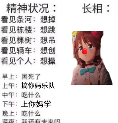 这是一张对比式梗图，左侧为“精神状况”文字描述，右侧为“长相”配图。左侧文字用黑色幽默的方式描述了极端的精神状态问题，包括看见河流想掉下去、看见楼房想跳下去等自毁倾向，以及对日常生活的厌倦和迷茫。右侧则是一个戴着红色小丑鼻子、有着无辜表情的动漫女孩形象，形成了精神状态与外在形象的强烈反差。