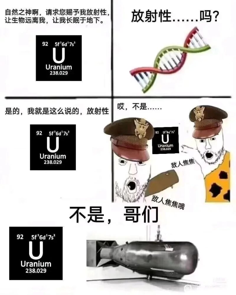 化学元素（原子序数92）