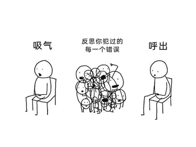 这是一幅采用黑白简笔涂鸦风格的三格连环漫画，通过左右对比+中间具象化的构图，描绘人们回忆过往错误时的心理状态与疏解过程：左侧画面里，一个简笔小人端坐在椅子上，做出吸气的动作，神态平静；中间区域用一堆相互缠绕、重叠的混乱简笔小人，搭配文字“反思你犯过的每一个错误”，将人们回忆过往错误时内心的繁杂、焦虑、混乱的情绪具象化；右侧画面里，同一个小人依旧端坐在椅子上，做出呼出的动作，神态回归平静，表现出试图通过类似呼吸的方式，将回忆错误带来的心理负担释放的状态。整体用幽默自嘲的方式，精准戳中人们“回忆错误时被焦虑感包裹”的情绪痛点，引发共鸣。
