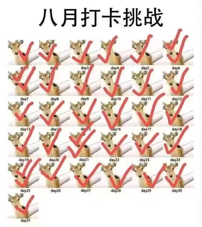 图片上方有黑色大字标题'八月打卡挑战'，下方是31个排列整齐的小鹿头像，每个头像上都有一个醒目的红色对勾标记，头像下方从左到右、从上到下依次标注着'day1'至'day31'，整体呈现出八月每日打卡任务均已完成的视觉效果，布局清晰，色彩鲜明，适合用于记录和展示月度目标的达成情况。