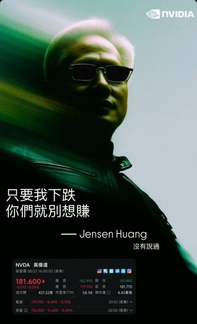 图片主体为NVIDIA CEO黄仁勋，他戴着墨镜，身穿黑色皮夹克，背景有绿色动感模糊效果，整体呈现冷峻酷感。图片上方配有文字“只要我下跌 你們就別想賺”，并标注“— Jensen Huang”，但随后补充“沒有說過”，明确该言论为虚构。底部叠加了NVDA（英伟达）的股票行情数据，显示当日收盘价181.600美元，微涨0.09%，但盘后及夜盘出现较大跌幅（分别下跌3.13%和3.08%）。这是一张通过虚构名人言论结合实时股票数据制作的幽默调侃类 meme，讽刺英伟达股价波动对投资者的影响。