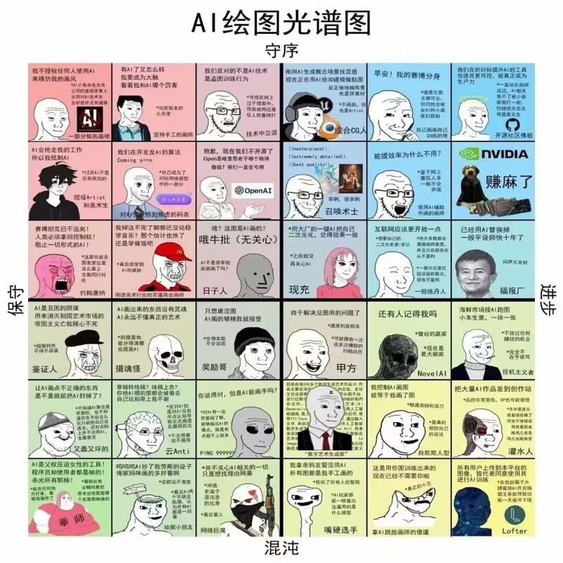 企业客户