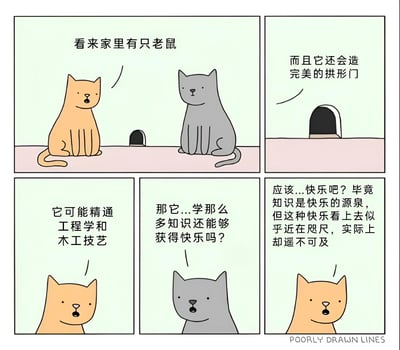 这是一幅四格漫画，展示了两只猫（橘猫和灰猫）关于家里老鼠的有趣对话。第一格中，橘猫发现家里有老鼠，两只猫注视着地上的老鼠洞。第二格特写老鼠洞，灰猫惊讶地发现老鼠会造完美的拱形门。第三格中橘猫推测这只老鼠可能精通工程学和木工技艺。最后一格中，灰猫提出哲学思考：学那么多知识还能获得快乐吗？橘猫回答说知识是快乐的源泉，但这种快乐看似近在咫尺却遥不可及。漫画通过动物对话巧妙探讨了知识与快乐的关系。