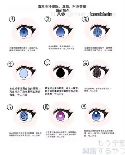 图片为3x3网格排列的9种动漫眼睛插画，标题为“喜欢各种催眠、洗脑、附身等眼睛的颜色”。每种眼睛均有编号和中文描述：1. 无高光蓝眼（催眠感）；2. 渐变无瞳蓝眼（空洞感）；3. 蓝色螺旋瞳（被操控感）；4. 单色/全白眼（无意识傀儡）；5. 全黑眼（被占据感）；6. 混乱纹理眼（精神污染）；7. 半清醒螺旋眼（疑惑执行指令）；8. 紫色心形瞳（色情诡异感）；9. 正常蓝眼（危险沉浸感）。所有描述均以“令人兴奋”结尾，突出不同眼睛设计带来的特殊心理暗示效果。