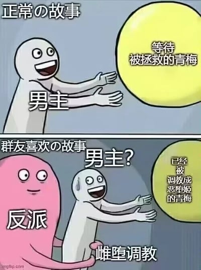 该梗图为上下两栏的连环卡通图，通过对比两种故事模式制造笑点。上栏标题“正常の故事”，白色 stick figure 标注“男主”，面带笑容伸手向前，黄色气泡文字“等待被拯救的青梅”，呈现传统英雄救美剧情；下栏标题“群友喜欢の故事”，新增粉色 stick figure 标注“反派”，原男主角色旁出现问号“男主?”，气泡文字变为“已经被调教成恶堕的青梅”，底部标注“雌堕调教”，讽刺性展现群友偏好的颠覆性、黑化剧情，突出传统叙事与亚文化趣味的反差。