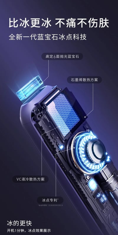 这是一张展示全新一代蓝宝石冰点科技产品的广告图。画面主体为一个带有蓝色灯光效果的拆解式设备，突出展示其内部结构，包括顶部的高定6面抛光蓝宝石部件、石墨烯散热方案和VC液冷散热方案等核心技术。上方配有醒目文字'比冰更冰 不痛不伤肤'，下方标注'冰的更快 开机1分钟，冰点效果展示'，并附有冰点专利号（ZL202010151113.9）。整体采用深蓝色调，营造出科技感与高端质感，旨在宣传产品的快速制冷、安全不伤肤的特点。