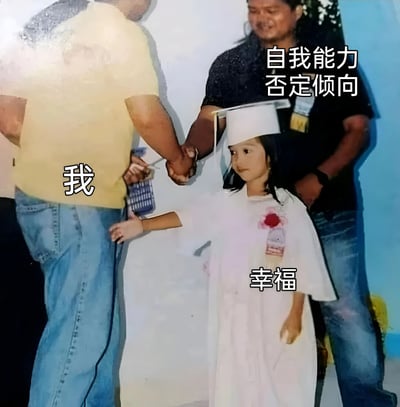 图片展示了一个毕业典礼场景，画面中有三个人物。左侧穿黄色T恤和蓝色牛仔裤的男子被标注为“我”，他正与右侧穿黑色T恤的男子握手，而黑衣男子被标注为“自我能力否定倾向”。中间穿着白色毕业礼服、戴着学士帽的小女孩被标注为“幸福”，她伸出手想要触碰左侧的“我”，但未被注意。这张图片通过视觉隐喻表达了当人们专注于自我否定时，往往会忽略身边的幸福。