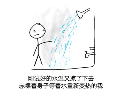 这是一幅手绘风格的火柴人漫画，画面里一个表情郁闷、满脸无奈的火柴人赤裸着身子站在淋浴区，面前的淋浴水刚调好温度就变凉了，它只能无奈地站在原地等着水重新变热。下方配文“刚试好的水温又凉了下去 赤裸着身子等着水重新变热的我”，精准描绘了普通人洗澡时遭遇水温突变，被迫赤裸着身子等待热水的尴尬又真实的日常场景，极易引发有相同经历的人的共鸣。