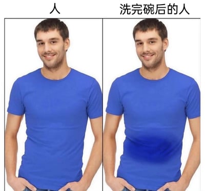这是一张左右对比的静态P图，左侧标注为“人”，展示了一位穿着蓝色T恤、双手插兜、面带微笑的正常状态下的男性；右侧标注为“洗完碗后的人”，是同一人物和姿势，但T恤的腹部位置被P出一片深色湿痕，用夸张且真实的细节，调侃了人们在洗碗过程中，很容易被溅出的水弄湿肚子部位衣服的日常小尴尬，贴近生活，容易引发网友共鸣。