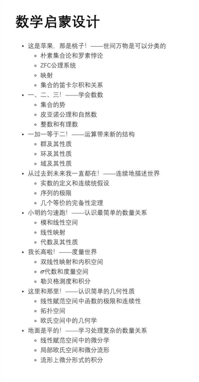 这是一份用生活化通俗标题包装的硬核数学启蒙大纲，将专业的高等数学知识用贴近日常的表述引出，从基础的分类、数数概念，逐步深入到集合论、抽象代数、实分析、拓扑学、微分几何等核心数学领域，用「这是苹果，那是桃子！」对应集合论、「一加一等于二！」对应群环域代数结构等，形成强烈的反差感，是数学爱好者创作的趣味知识清单，没有双关、谐音梗或暗示内容。
