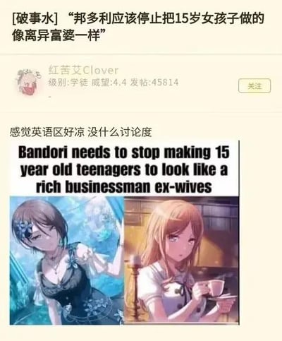 该图片为社交媒体截图，用户“红苦艾Clover”在平台发帖讨论，称“感觉英语区好凉 没什么讨论度”，并配上英文评论“Bandori needs to stop making 15 year old teenagers to look like a rich businessman ex-wives”（邦多利需要停止把15岁少女设计得像离异富商前妻）。下方有两张并排的动漫角色图，左侧角色短发带花饰，身着深色吊带裙，背景为蓝色；右侧角色金发，手持茶杯，背景为室内暖光。帖子反映了网友对游戏/动漫《BanG Dream!》（邦多利）中15岁角色成熟造型的吐槽，认为其外观与年龄不符，偏向成熟富婆风格。