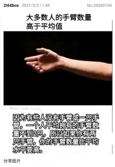 这是一张图文混排的趣味科普内容图，上方配有标题“大多数人的手臂数量高于平均值”，中间是一张利用视觉错位拍摄手法的照片，通过特殊的拍摄角度，让两只手臂看起来像是单只手臂上长了两只手，营造出新奇的视觉错觉；下方的文字则从统计学角度进行解释，说明由于存在无手臂或仅单只手臂的人群，人类的平均手臂数量不足2只，因此拥有两只手臂的人，其手臂数量就高于平均值，用反常识的统计知识结合趣味视觉效果，传递了一个有趣的冷知识，容易引发读者的好奇心与讨论欲。