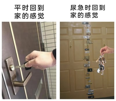 这是一张采用左右对比形式的搞笑P图，左侧区域上方配有文字“平时回到家的感觉”，画面呈现一只手拿着一把简洁的钥匙，轻松插入普通入户门的锁孔，动作从容；右侧区域上方配有文字“尿急时回到家的感觉”，画面则是一扇门上密密麻麻排列着数十种不同款式的锁具，一只手握着一大串杂乱无章的钥匙，夸张地表现出尿急时想要尽快进门却仿佛要面对无数阻碍的焦急、窘迫的心理状态，通过强烈的视觉反差放大了生活中这种常见的窘迫瞬间，引发观者共鸣。