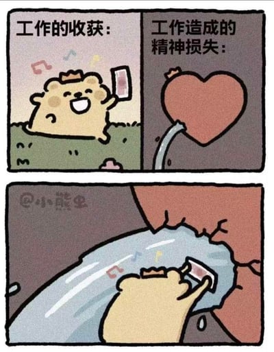 这是一幅三格连环卡通漫画，由画师@小熊虫创作。第一格左侧标注“工作的收获：”，画着头戴小皇冠的小熊开心地举着工资卡，周围飘着音符，传递出拿到工作报酬的喜悦；第二格右侧标注“工作造成的精神损失：”，以一颗破损且不断漏水的心脏，具象化表现工作带来的精神内耗与心灵伤害；第三格将前两格的场景结合，小熊举着工资卡的同时，被心脏漏出的大水浇头，心脏还出现了裂痕，用夸张的画面精准戳中职场人的痛点——工作获得的报酬远远无法弥补其带来的精神损耗，生动展现了当代职场人在薪资与精神压力间的无奈处境。
