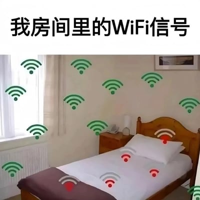 这是一张经过P图改编的趣味吐槽图片，画面主体是一间普通卧室，房间内的窗边、墙面等非休息区域都标注着绿色的满格WiFi信号图标，而用户日常躺卧休息的床铺区域，所有的WiFi信号图标都是红色的弱信号状态，通过这种强烈的区域反差，生动又诙谐地吐槽了自己房间里WiFi信号覆盖不均，床铺区域信号极差的尴尬情况，精准戳中了很多人在生活中遇到的网络信号困扰。