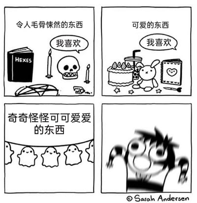 这是一幅由Sarah Andersen创作的四格黑白卡通漫画，通过四个板块精准呈现了多元的喜好类型：第一板块标注“令人毛骨悚然的东西”，展示了黑魔法主题的元素，包括写有“HEXES”的书籍、骷髅头、蜡烛、魔法阵与碎玻璃，骷髅头上方的气泡写着“我喜欢”；第二板块标注“可爱的东西”，包含蛋糕、带吸管的饮品、兔子玩偶、爱心笔记本等软萌元素，气泡同样标注“我喜欢”；第三板块标注“奇奇怪怪可可爱爱的东西”，呈现了一排带着微笑的小幽灵，完美结合了诡异与可爱的特质；第四板块则是一个模糊晃动、画风抽象怪异的可爱形象，作为喜好的终极形态，生动表达了很多人既偏爱诡异元素又无法抗拒可爱事物，最终沉迷于两者结合的奇特风格的心理，幽默又贴近当代年轻人的喜好倾向。