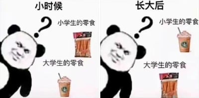 这是一张左右分栏的对比梗图，左侧为「小时候」场景，右侧为「长大后」场景，均使用带疑惑表情的熊猫头表情包作为视觉主体。小时候的场景里，标注「小学生的零食」的是辣条，「大学生的零食」是星巴克饮品；长大后的场景里，两者的零食完全互换，小学生的零食变成星巴克饮品，大学生的零食变成辣条。
通过这种反差互换的方式，调侃了时代发展下，小学生的消费能力提升，而大学生开始怀念童年廉价零食的有趣反差，充满搞笑的自嘲感。