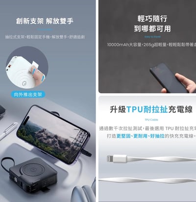 该图片为一款多功能充电宝的产品宣传图，采用多图拼接与图文混排的形式展示产品核心卖点。左上角展示抽拉式支架功能，配有圆形插图演示支架推出动作，文字说明“创新支架 解放双手”及“抽拉式支架，轻松固定手机，解放双手，舒适追剧”；右上角以深色背景突出便携性，标注“轻巧随行 到哪都可用”及“10000mAh大容量，265g超轻量，轻轻松松带著走”；左下角实拍充电宝支撑手机播放视频的场景，手机屏幕显示自然景观画面；右下角特写升级TPU耐拉扯充电线，文字强调“通过数千次拉扯测试，打造更坚固、更耐用、好抽拉的快充充电线”。整体设计简洁明了，重点突出产品的支架便利性、便携性及充电线耐用性。