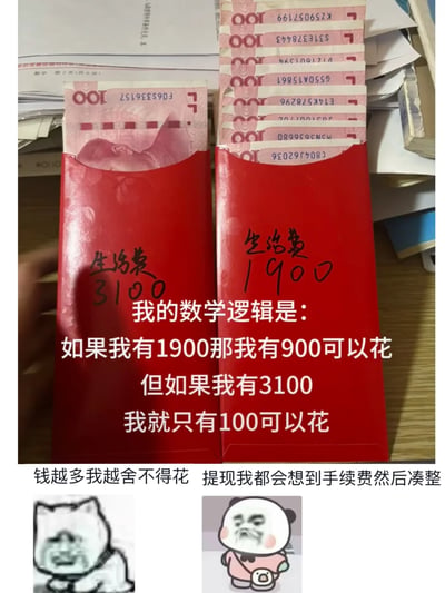 这是一张图文混排的静态图，画面主体是两个装有百元人民币的红色红包，左侧红包标注“生活费3100”，右侧红包标注“生活费1900”。图中配文阐述了一种极具个人特色的消费逻辑：当手里有1900元生活费时，会认为有900元可以自由支配；但当手里有3100元生活费时，却只敢花100元，核心是钱越多越舍不得花钱，甚至提现都会因为在意手续费而特意凑整。图的底部还配有两个带有委屈、无奈情绪的卡通表情包，分别是流泪猫脸和愁眉苦脸的熊猫老头，生动地烘托出这种舍不得花钱的纠结心态。画面中还能看到一只手的部分和背景里的书本杂物，场景偏向日常桌面环境。