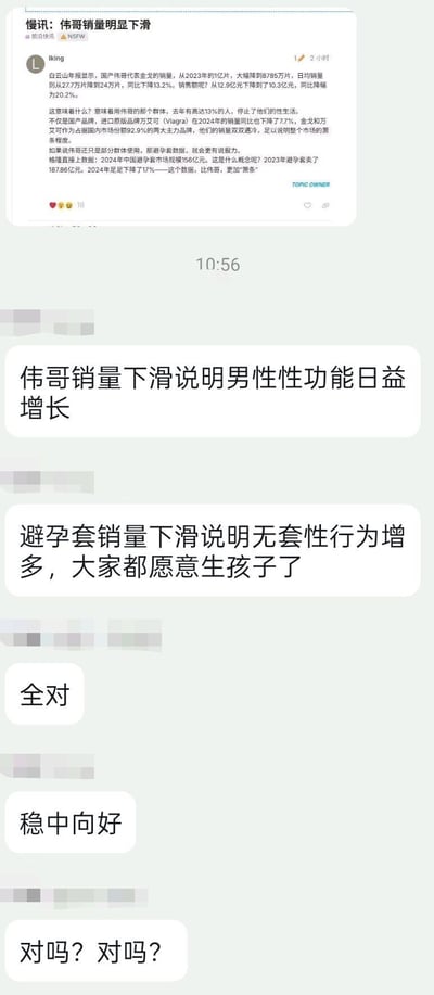 这是一张竖屏手机截图，上方是一篇网络资讯，内容显示国产伟哥金戈和进口万艾可销量双双下滑，同时2024年避孕套市场规模相比2023年下降17%，原资讯将数据解读为相关市场萧条、亲密行为减少；下方是聊天群对话，网友用反逻辑的搞笑角度解读数据：<br>1. 伟哥销量下滑说明男性性功能日益增长<br>2. 避孕套销量下滑说明无套性行为增多，大家都愿意生孩子了<br>随后有群友附和“全对”“稳中向好”，最后有人询问“对吗？对吗？”，整体用脑洞反转的方式调侃相关数据，风格戏谑搞笑，没有双关、谐音梗或暗示内容。
