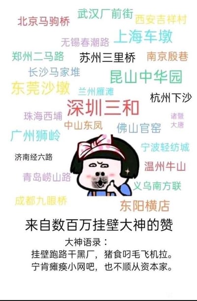 这是一张图文混排的网络梗图，上方用彩色字体罗列了全国数十个被网友认定为「挂壁大神」聚集地的城市区域，包括深圳三和、北京马驹桥、上海车墩等；中间是一个嘴角沾有污渍、捂嘴搞怪的卡通表情包角色；下方配有文字「来自数百万挂壁大神的赞」，以及一段「大神语录」：「挂壁跑路干黑厂，猪食叼毛飞机拉。宁肯瘫痪小网吧，也不顺从资本家」，用夸张戏谑的口吻，调侃底层打工人的生存状态，抒发对不合理用工环境的不满与反抗情绪。