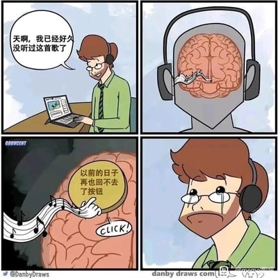 这是一组四格连环卡通漫画，生动描绘了人们听到久违老歌时被回忆击中的情绪变化：第一格中，一位扎马尾、戴眼镜的男性上班族戴着耳机坐在电脑前，发出“天啊，我已经好久没听过这首歌了”的感慨；第二格采用拟人化手法，展示戴着耳机的大脑，音符正从耳机传入大脑内部；第三格中，大脑里伸出一只手，按下了写有“以前的日子再也回不去了按钮”的按钮，按钮发出“CLICK!”的声响；第四格中，这位男性已经泪流满面，显然被涌上心头的回忆击溃了情绪。漫画用夸张且贴近生活的方式，精准捕捉到了人们听到熟悉老歌时触发怀旧情绪的瞬间，极易引发大众共鸣。