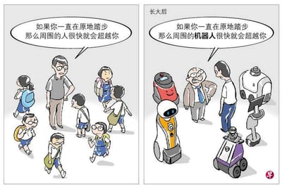 这是一幅左右对比的连环卡通漫画，通过两个场景的对照展现时代的变化：左侧是孩童时期的场景，一位戴眼镜的成年男性叉着腰，严肃地对一群背着书包的孩子说教，台词为“如果你一直在原地踏步，那么周围的人很快就会超越你”；右侧是“长大后”的场景，一位穿着西装的老年男性同样叉着腰，对身边的年轻人说出类似的话，只是台词变成“如果你一直在原地踏步，那么周围的机器人很快就会超越你”，原本的孩子们也被各类功能不同的机器人取代。这幅图以讽刺的手法，凸显出随着科技的快速发展，人类的竞争对手从身边的人变成了人工智能与机器人，传递出不进步就会被时代淘汰的现实焦虑，没有双关、谐音梗等内容。