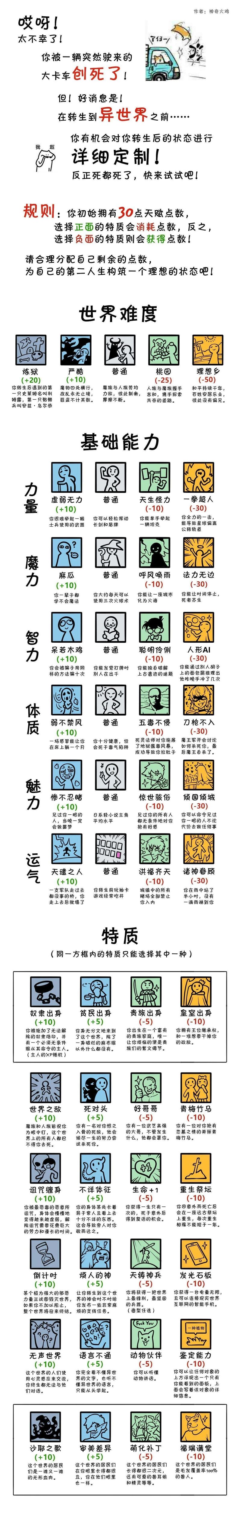 利姆露