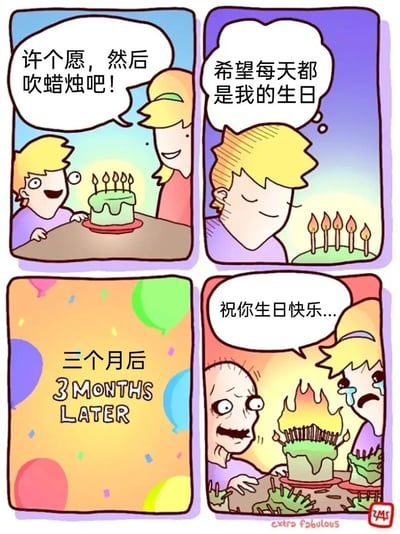 这是一则四格连环卡通漫画，讲述了一个生日相关的荒诞故事：第一格中，一位女性长辈微笑着让面前的小男孩许愿吹蜡烛，男孩看着插着五根蜡烛的蛋糕，神情兴奋；第二格中男孩闭上眼睛许愿，内心想着“希望每天都是我的生日”；第三格标注“三个月后”，背景是充满气球和彩屑的庆祝氛围；第四格中，男孩已经变得面容衰老、神情崩溃，女性长辈满脸泪水，对着男孩说出“祝你生日快乐...”，而蛋糕上插满了密密麻麻的蜡烛，呈现出愿望被字面实现后的荒诞且令人哭笑不得的后果——每天过生日意味着每天都在成长衰老，短短三个月男孩就快速老去，形成强烈的喜剧反差。