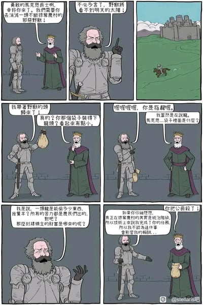 这是一幅六格连环卡通漫画，将历史人物马克思塑造成中世纪的爵士形象。故事开篇，国王急切地请求马克思去消灭掠夺村庄的恶龙，马克思坚定应允后骑马出发。当马克思归来提着一个小袋子时，国王质疑袋子装不下龙头，马克思却指出真正掠夺村庄的是封建统治阶级，他杀掉了公爵，并以阶级剥削的理论为依据，认为自己完成了“消灭掠夺者”的任务，不应影响报酬。漫画以荒诞的奇幻场景结合马克思的阶级理论，讽刺了封建统治阶级对底层的剥削，制造出既贴合理论内核又充满幽默的效果。