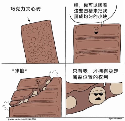 这是一则四格原创搞笑漫画，第一格展示了“巧克力夹心砖”的外观，标注出其带凸起的一面；第二格呈现了巧克力砖的正面，它拟人化为带着笑脸的形象，引导观看者可以顺着表面的凹槽将其掰成均匀小块；第三格伴随“咔嚓”的拟声词，巧克力被掰得完全偏离了凹槽的位置，原本的巧克力砖露出了惊讶的表情；第四格则是巧克力的夹心部分露了出来，它戴着墨镜，神态霸气地宣称“只有我，才拥有决定断裂位置的权利”，通过这种反差感制造出幽默效果，调侃了看似有规则但实际由另一部分掌控的情况，也贴合现实中很多人掰巧克力不按凹槽来的趣味场景。