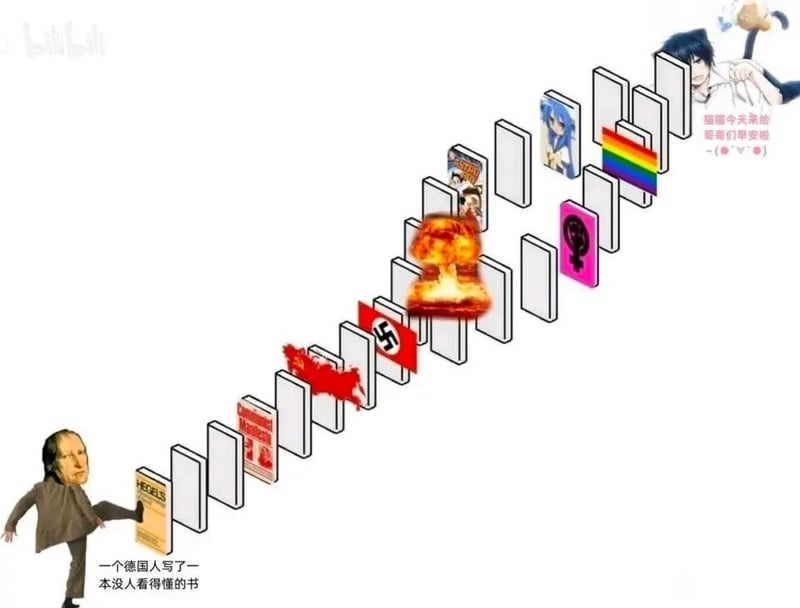 《精神现象学》等哲学著作
