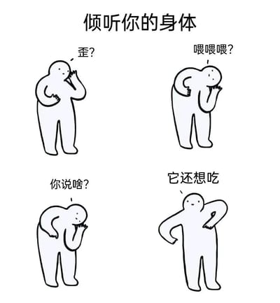 一张四格漫画，标题为“倾听你的身体”。第一格：简笔人单手捂耳作打电话状，气泡文字“歪？”；第二格：人物弯腰捂肚子，气泡文字“喂喂喂？”；第三格：人物继续弯腰，表情疑惑，气泡文字“你说啥？”；第四格：人物站直手叉腰，表情满足，气泡文字“它还想吃”。通过拟人化手法幽默表现身体“想吃”的信号，形成反差萌笑点。