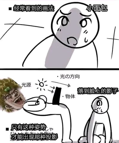 这是一张上下分栏的搞笑二次元梗图，上栏呈现了动漫绘画中常见的一种画法：被标注为“小面包”的卡通人物，半边脸被大面积阴影覆盖，人物面露慌张、额头流汗，配文“经常看到的画法”；下栏则用荒诞的场景解构这种画法的不合理性，引入了经典动漫《JOJO的奇妙冒险》中的角色DIO，将DIO的头部设定为“光源”，手臂作为遮挡“物体”，以夸张扭曲的姿势，为旁边的“小面包”制造出上栏中的半脸阴影，配文“只有这种姿势才能出现那种投影”，用极端不符合日常场景的画面，吐槽动漫绘画中常见的、违背现实光影逻辑的半脸阴影表现手法，兼具玩梗和搞笑的效果。