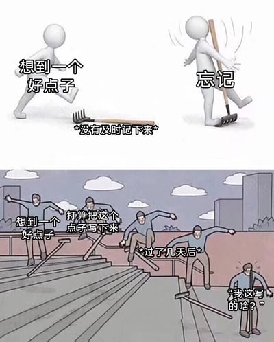 这是由上下两组独立画面组成的连环卡通梗图，第一组为3D风格卡通小人：小人想到一个好点子却没有及时记下来，随后以踩中耙子被打到的动作，表现彻底忘记这个点子的状态；第二组为平面风格卡通人物：人物想到好点子打算写下来，过了几天后，看着自己记录的内容满脸疑惑，配文“我这写的啥？”，两幅图分别调侃了人们日常记录想法时的两种尴尬状况：要么因未及时记录彻底遗忘，要么记录的内容过于潦草/模糊，连自己都无法辨认，精准戳中大众的健忘共鸣点。