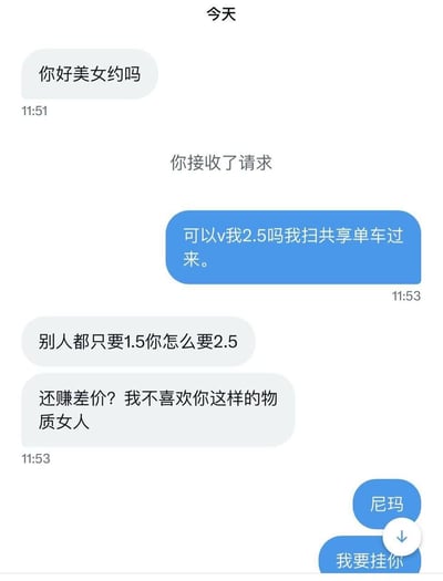 这是一段充满荒诞笑点的聊天记录截图：陌生男性主动发消息约女性见面，女性反套路回复要求对方转2.5元用来扫共享单车赴约。没想到男性不仅质疑女性要价比别人高，还无端指责她是“物质女人”，最后女性被激怒放话要挂对方。这段对话用夸张的逻辑反差，调侃了这类奇葩搭讪者的离谱脑回路，把正常的路费需求扭曲成“物质”，充满搞笑的讽刺感。