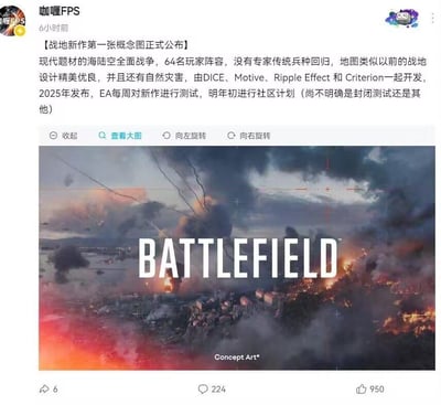 这是一条来自微博用户“咖喱FPS”的游戏爆料动态，发布于6小时前。动态内容为EA旗下经典射击游戏《战地》系列的新作消息，公布了该作的首张概念艺术图。文字介绍显示，新作是现代题材的海陆空全面战争，支持64名玩家同场竞技，取消了专家传统兵种设定，地图延续战地系列的高水准设计，还加入了自然灾害元素；由DICE、Motive等多家工作室联合开发，预计2025年发布，目前EA每周都会对新作进行测试，明年初将开启社区计划（暂未明确是否为封闭测试）。配图的概念艺术图展现了被战火吞噬的城市，浓烟滚滚、火焰四起，画面上方标注醒目的“BATTLEFIELD”字样，底部标注“Concept Art*”说明是概念图。动态收获了950个点赞、224条评论和6次转发，吸引了不少战地系列粉丝的关注。