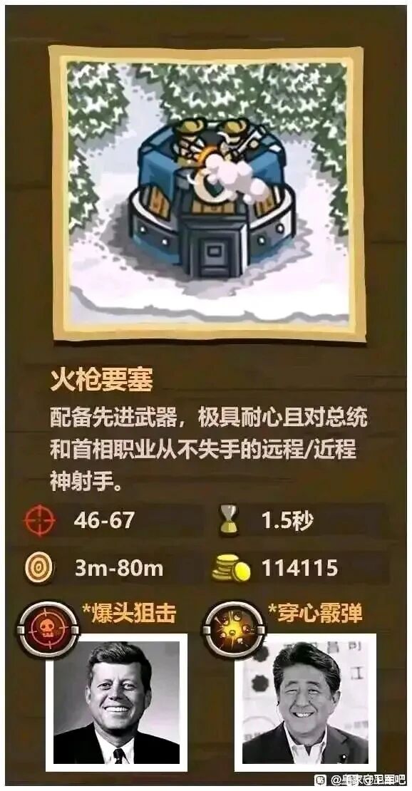 前美国总统