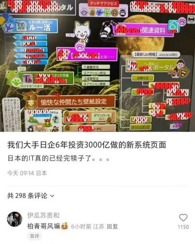 图片展示了一个被吐槽为“大手日企6年投资3000亿做的新系统页面”的界面截图，整体设计杂乱无章，布满了各种颜色鲜艳的按钮、图标和日文文字，包含卡通白猫（表情可爱，手指指向）、黑色卡通角色（表情严肃，站立）等元素。界面下方配有中文吐槽文字“日本的IT真的已经完犊子了。。。”，并显示发布时间为“今天 09:14 日本”，共有298条评论。热门评论“柏青哥风嘛”指出该界面风格类似日本柏青哥游戏机，充满讽刺意味。