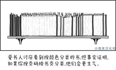 图片为黑白线稿风格，描绘了一个书架上的书籍被极度混乱地分类——部分书页甚至被从书中抽出，按页码拆散堆叠。下方配文幽默吐槽：'爱书人讨厌看到按颜色分类的书，但事实证明，如果你按页码给书页分类，他们会更生气。' 画面通过夸张的书籍散乱状态，直观展现了对不合理分类方式的调侃，引发爱书人群体的共鸣。