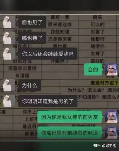 这是一张微信/聊天记录的搞笑截图，配合猫咪表情包作为头像。一方发问，表达已经见面和亲吻后，问对方还会不会继续爱自己。另一方在得知对方其实是男的以后，借用了“你是我女神的前男友”“你嘴巴里有她味道”的反转搞笑梗作答。这种“情感+反转+味道”式的荒诞回复极具网络口嗨和二次创作的趣味，带有戏谑和恶搞色彩，读者容易产生爆笑、无语的情感共鸣。

暗示/双关：末尾“你嘴巴里有她味道”属于玩笑性质的恶趣味暗示，有明显的二次创作和模仿空间。