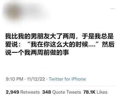 这是一张Twitter社交媒体截图，内容为一条幽默推文：一位女生因比男朋友大两周，常以“我在你这么大的时候……”开头，调侃性地提及自己两周前做的事，利用极小年龄差制造反差笑点。截图显示推文发布于2022年12月11日晚9:10，来自iPhone客户端，获得2,949次转发、348次引用推文和78.1K次点赞。图片左上角有模糊处理，推测为用户名打码。