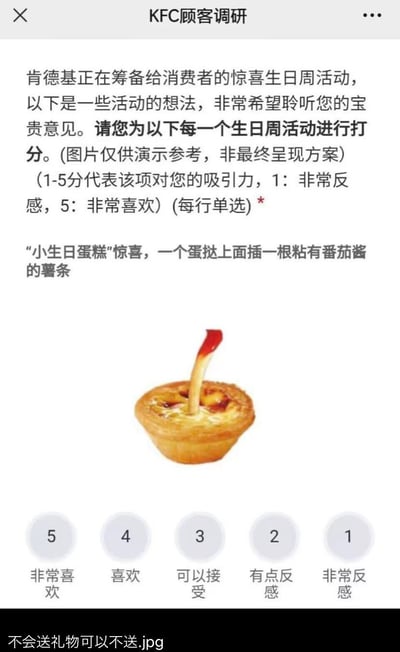 这是一张网友制作的吐槽类梗图，主体是KFC顾客调研的网页截图，调研内容为品牌筹备的生日周活动创意，其中一个创意是将蛋挞作为“小生日蛋糕”，在蛋挞上插一根沾有番茄酱的薯条，下方提供1-5分的吸引力评分选项。图片底部添加了吐槽文字“不会送礼物可以不送.jpg”，用直白的吐槽调侃这个创意的敷衍和奇怪的口味搭配，引发网友对品牌不走心活动的共鸣。