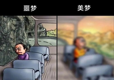 这是一幅左右分栏的对比类卡通漫画，通过两个大巴车内的场景，直观呈现“噩梦”与“美梦”的差异。左侧画面上方标注“噩梦”，画面清晰：一辆行驶在山间的大巴里，一名卡通人物独自坐在靠窗的位置，他眉头紧皱、嘴角下撇，满脸愁苦低落，窗外是紧贴着车身的陡峭山壁，车内空旷冷清，整体氛围压抑，传递出真切的痛苦与煎熬；右侧画面上方标注“美梦”，画面整体处于失焦模糊状态：同样的大巴车内，人物形象和窗外暖黄色调的风景都朦胧不清，给人一种虚幻、不真实的感觉，仿佛美好愿景总是模糊缥缈，难以触及。整幅图通过清晰的压抑感与模糊的虚幻感形成强烈对比，隐喻现实困境的真切折磨和美好期许的遥远朦胧。