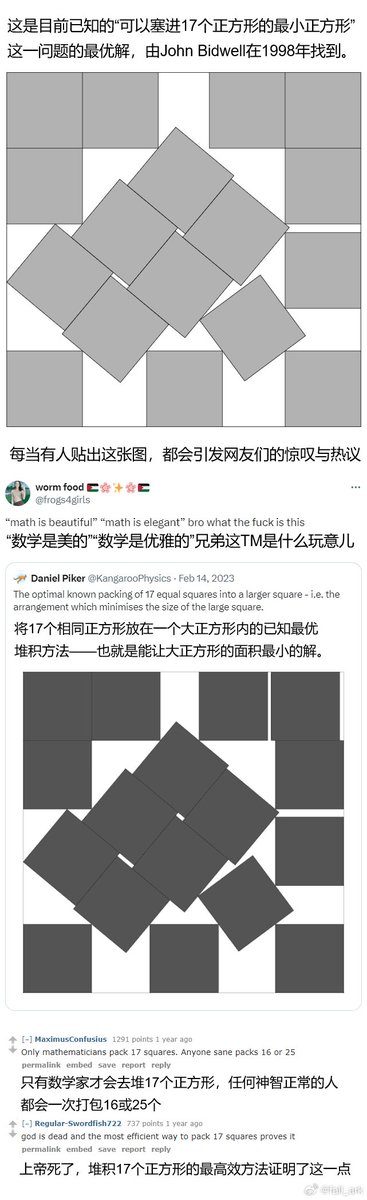 图片包含两部分：上方是17个正方形堆叠进一个大正方形的几何图形，标注为John Bidwell于1998年发现的最优解（最小大正方形面积）；下方是网友对该图形的评论截图，包括中英文吐槽如“数学是美的vs这是什么玩意儿”“只有数学家才会堆17个正方形，正常人会用16或25个”等，形成对数学严谨性与日常直觉差异的幽默调侃。