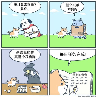 这是POTATODOGCOMICS创作的治愈系四格漫画，讲述一只小柴犬为完成“收集夸夸”的每日任务，先后和不同角色互动的故事：第一格，穿披风的狗狗摸头夸奖它是乖狗狗；第二格，躲在纸箱里的猫咪和它握爪并夸奖；第三格，女巫接过它递的花后也夸奖它是乖狗狗；最后一格，小柴犬在写着“得到的夸夸”的本子上记录下所有夸奖，开心地表示每日任务完成。漫画风格软萌可爱，剧情轻松治愈，用简单的互动传递出温暖的小日常。