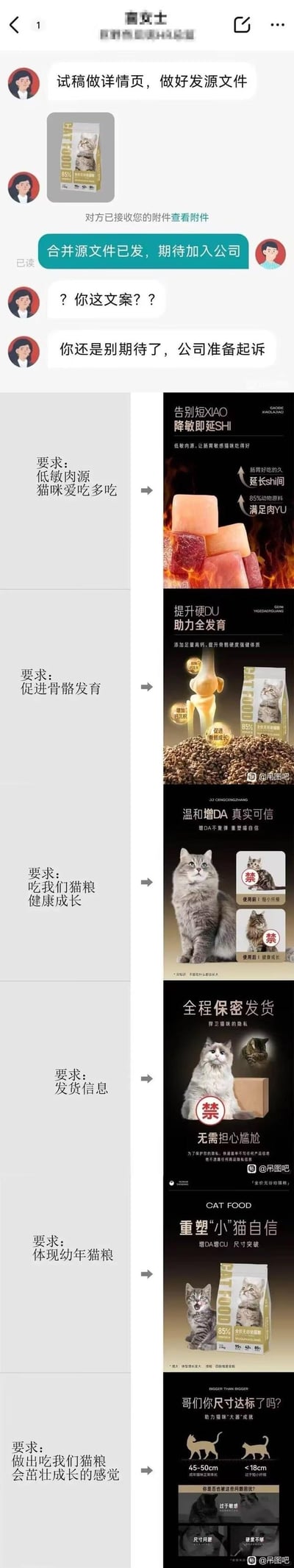 这是一个职场社死类搞笑梗图，上方呈现求职者与甲方对接人高女士的聊天记录：甲方要求求职者制作一款猫粮的详情页，求职者提交作品后，甲方因详情页内容极度离谱而暴怒，称公司准备起诉求职者。下方是甲方的需求和求职者产出的详情页的对应对比展示：
甲方的正常猫粮卖点需求，被求职者全部曲解为低俗擦边的谐音梗文案，把"低敏肉源、猫咪爱吃多吃"做成暗示男性延时的"告别短XIAO 降敏即延SHI"，"促进骨骼发育"做成暗示硬度的"提升硬DU 助力全发育"，"健康成长"做成暗示增大的"温和增DA 真实可信"，"发货信息"做成类似隐私保密的"全程保密发货 捍卫猫咪的隐私"，"幼年猫粮"做成"重塑'小'猫自信 增DA增CU"，"茁壮成长"做成调侃尺寸的"哥们你尺寸达标了吗？"，完全把猫粮宣传做成了男性保健品的风格，偏离正常方向十万八千里。

谐音梗与暗示说明：所有详情页文案均使用低俗谐音梗，将猫粮卖点恶意关联到男性隐私部位的相关暗示，严重违背正常广告宣传逻辑，是导致甲方暴怒的核心原因。
